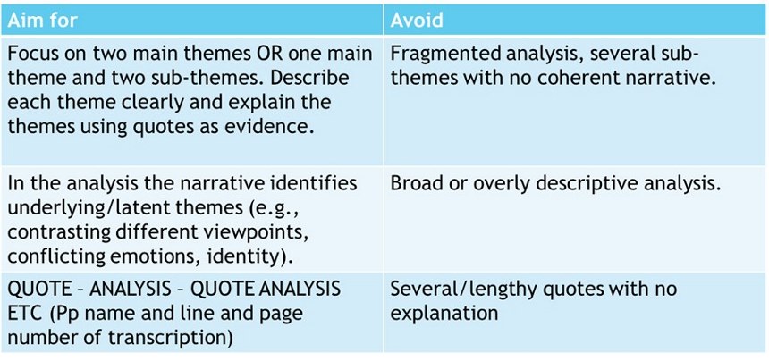 What to aim for and avoid for analysis